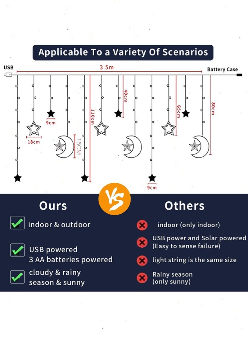 توبيتش أضواء رمضان LED، 12 لمبة على شكل نجمة، أضواء القمر والنجوم، جهاز تحكم عن بعد وحافظة بطاريات، زينة رمضان للمنزل - Image 2